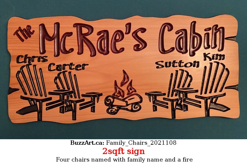 Four chairs named with family name and a fire